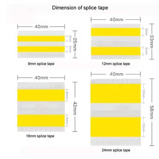 Esocoo-01 Series ESD functionality SMT Double Splice Tape